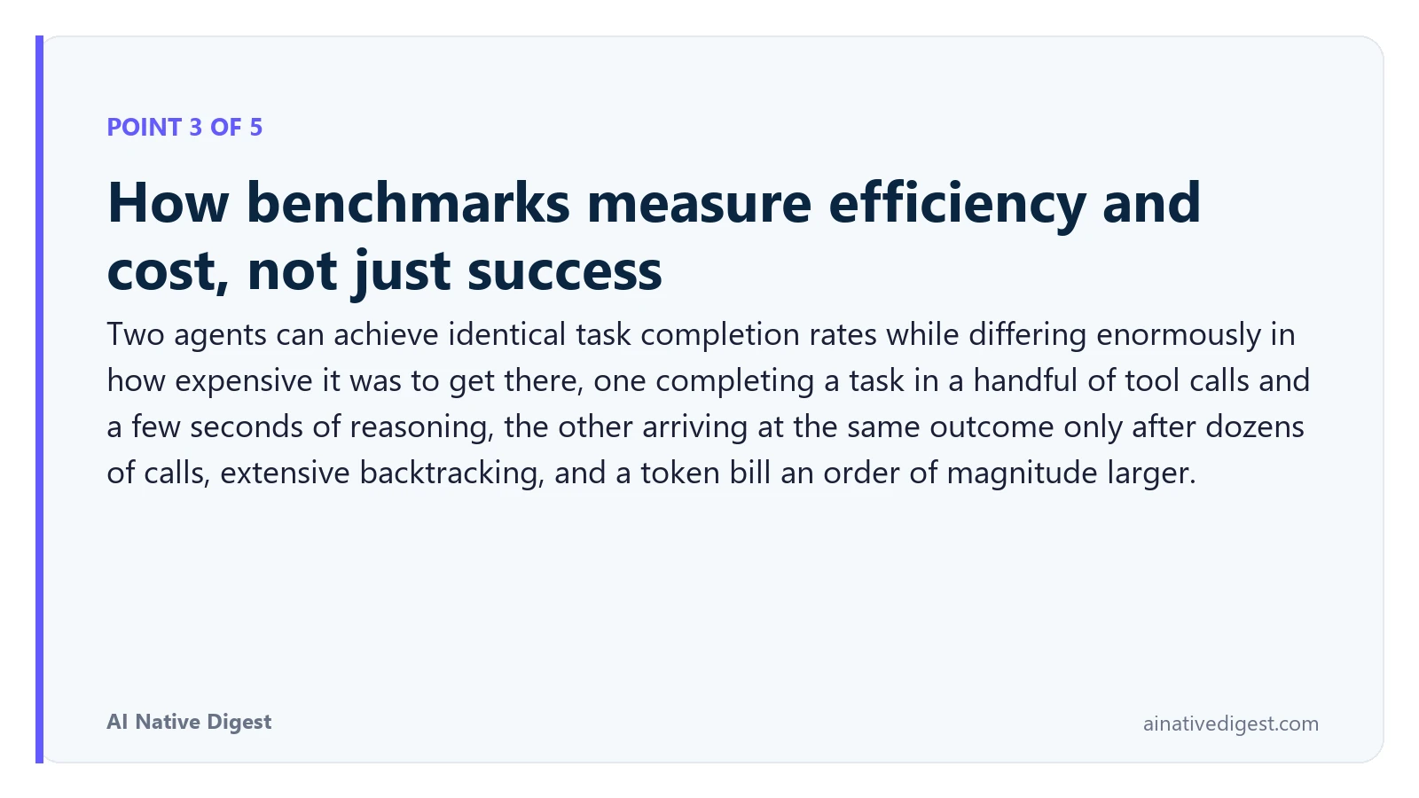 Point 3 of 5: How benchmarks measure efficiency and cost, not just success. Two agents can achieve identical task completion rates while differing enormously in how expensive it was to get there, one completing a task in a handful of tool calls and a few seconds of reasoning, the other arriving at the same outcome only after dozens of calls, extensive backtracking, and a token bill an order of magnitude larger. ainativedigest.com