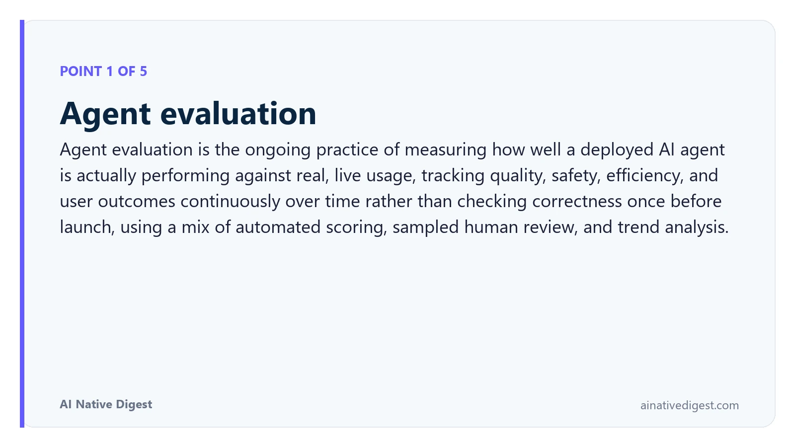 Point 1 of 5: Agent evaluation. Agent evaluation is the ongoing practice of measuring how well a deployed AI agent is actually performing against real, live usage, tracking quality, safety, efficiency, and user outcomes continuously over time rather than checking correctness once before launch, using a mix of automated scoring, sampled human review, and trend analysis. ainativedigest.com
