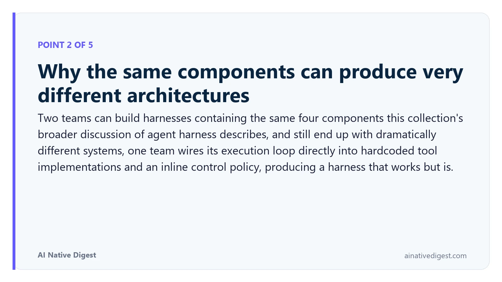 Point 2 of 5: Why the same components can produce very different architectures. Two teams can build harnesses containing the same four components this collection's broader discussion of agent harness describes, and still end up with dramatically different systems, one team wires its execution loop directly into hardcoded tool implementations and an inline control policy, producing a harness that works but is. ainativedigest.com