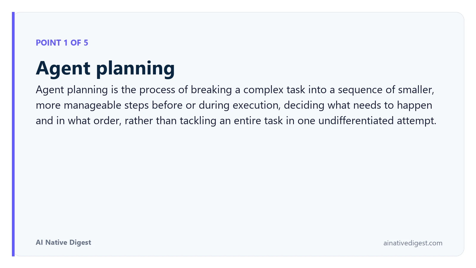 Point 1 of 5: Agent planning. Agent planning is the process of breaking a complex task into a sequence of smaller, more manageable steps before or during execution, deciding what needs to happen and in what order, rather than tackling an entire task in one undifferentiated attempt. ainativedigest.com