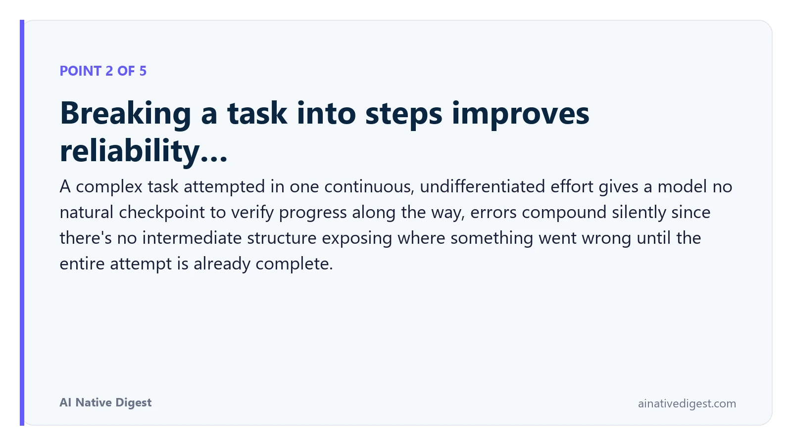 Point 2 of 5: Breaking a task into steps improves reliability…. A complex task attempted in one continuous, undifferentiated effort gives a model no natural checkpoint to verify progress along the way, errors compound silently since there's no intermediate structure exposing where something went wrong until the entire attempt is already complete. ainativedigest.com