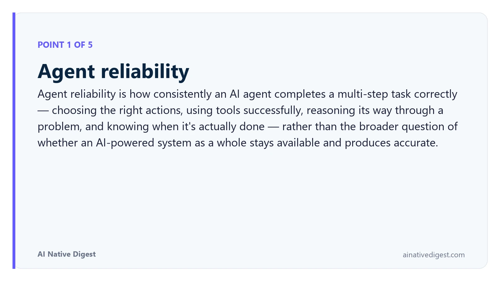 Point 1 of 5: Agent reliability. Agent reliability is how consistently an AI agent completes a multi-step task correctly — choosing the right actions, using tools successfully, reasoning its way through a problem, and knowing when it's actually done — rather than the broader question of whether an AI-powered system as a whole stays available and produces accurate. ainativedigest.com