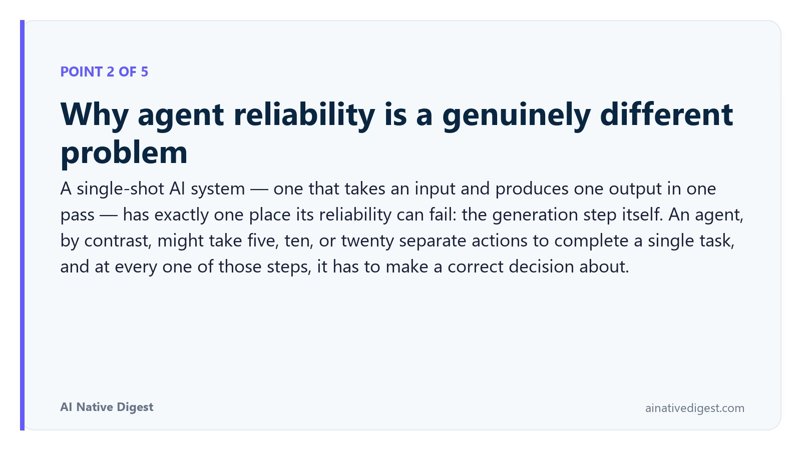 Point 2 of 5: Why agent reliability is a genuinely different problem. A single-shot AI system — one that takes an input and produces one output in one pass — has exactly one place its reliability can fail: the generation step itself. An agent, by contrast, might take five, ten, or twenty separate actions to complete a single task, and at every one of those steps, it has to make a correct decision about. ainativedigest.com
