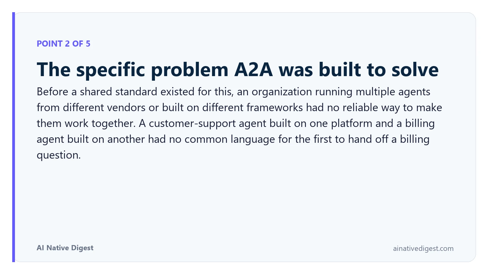 Point 2 of 5: The specific problem A2A was built to solve. Before a shared standard existed for this, an organization running multiple agents from different vendors or built on different frameworks had no reliable way to make them work together. A customer-support agent built on one platform and a billing agent built on another had no common language for the first to hand off a billing question. ainativedigest.com