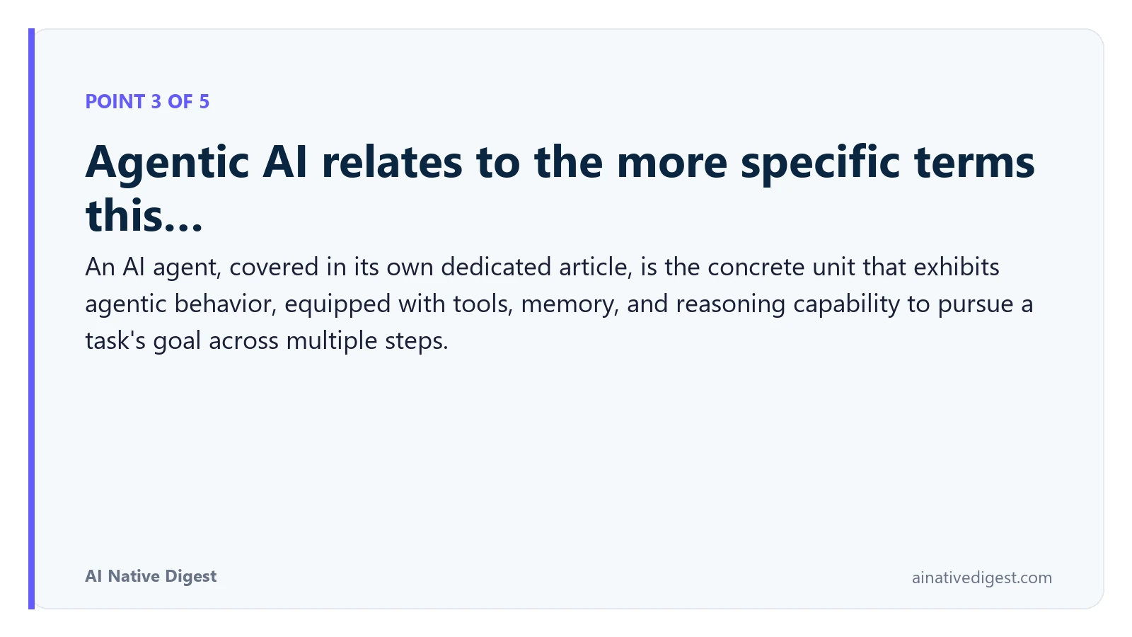 Point 3 of 5: Agentic AI relates to the more specific terms this…. An AI agent, covered in its own dedicated article, is the concrete unit that exhibits agentic behavior, equipped with tools, memory, and reasoning capability to pursue a task's goal across multiple steps. ainativedigest.com