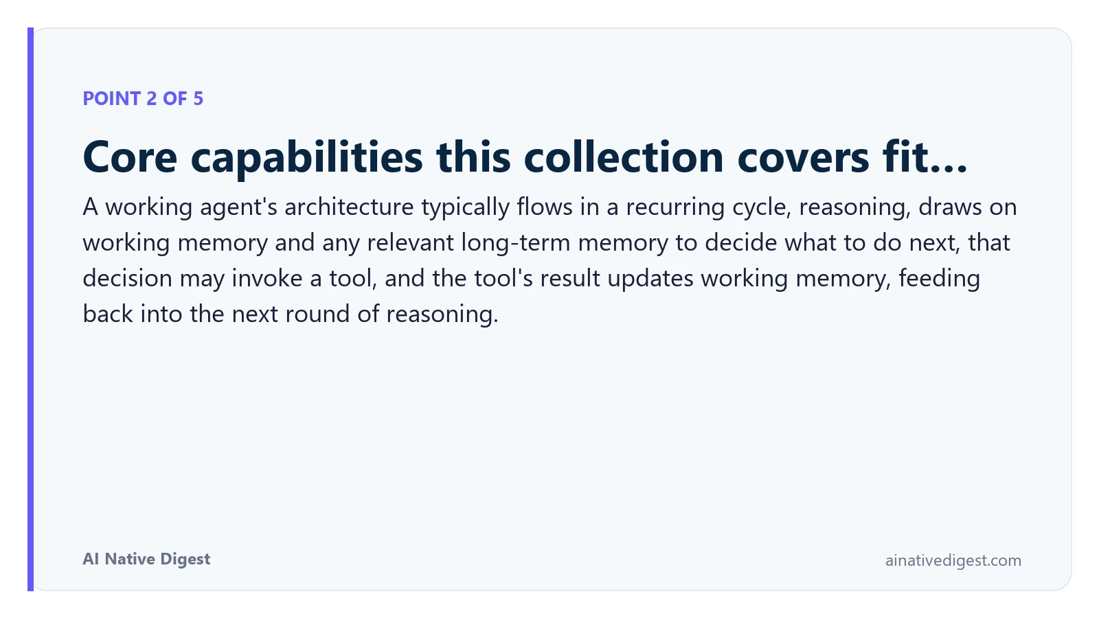 Point 2 of 5: Core capabilities this collection covers fit…. A working agent's architecture typically flows in a recurring cycle, reasoning, draws on working memory and any relevant long-term memory to decide what to do next, that decision may invoke a tool, and the tool's result updates working memory, feeding back into the next round of reasoning. ainativedigest.com