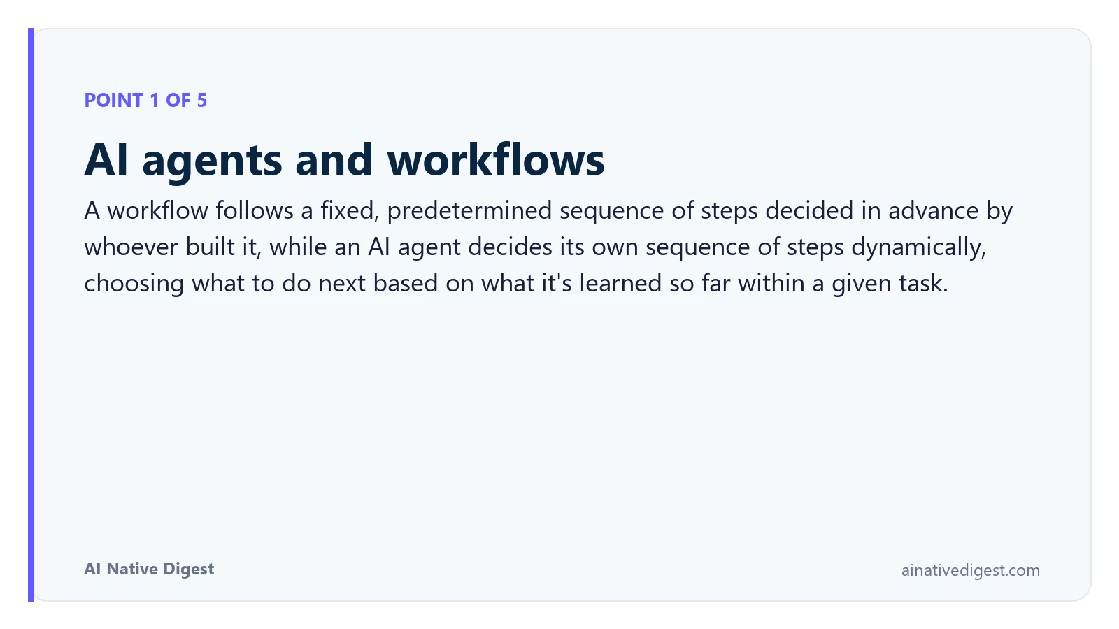 Point 1 of 5: AI agents and workflows. A workflow follows a fixed, predetermined sequence of steps decided in advance by whoever built it, while an AI agent decides its own sequence of steps dynamically, choosing what to do next based on what it's learned so far within a given task. ainativedigest.com