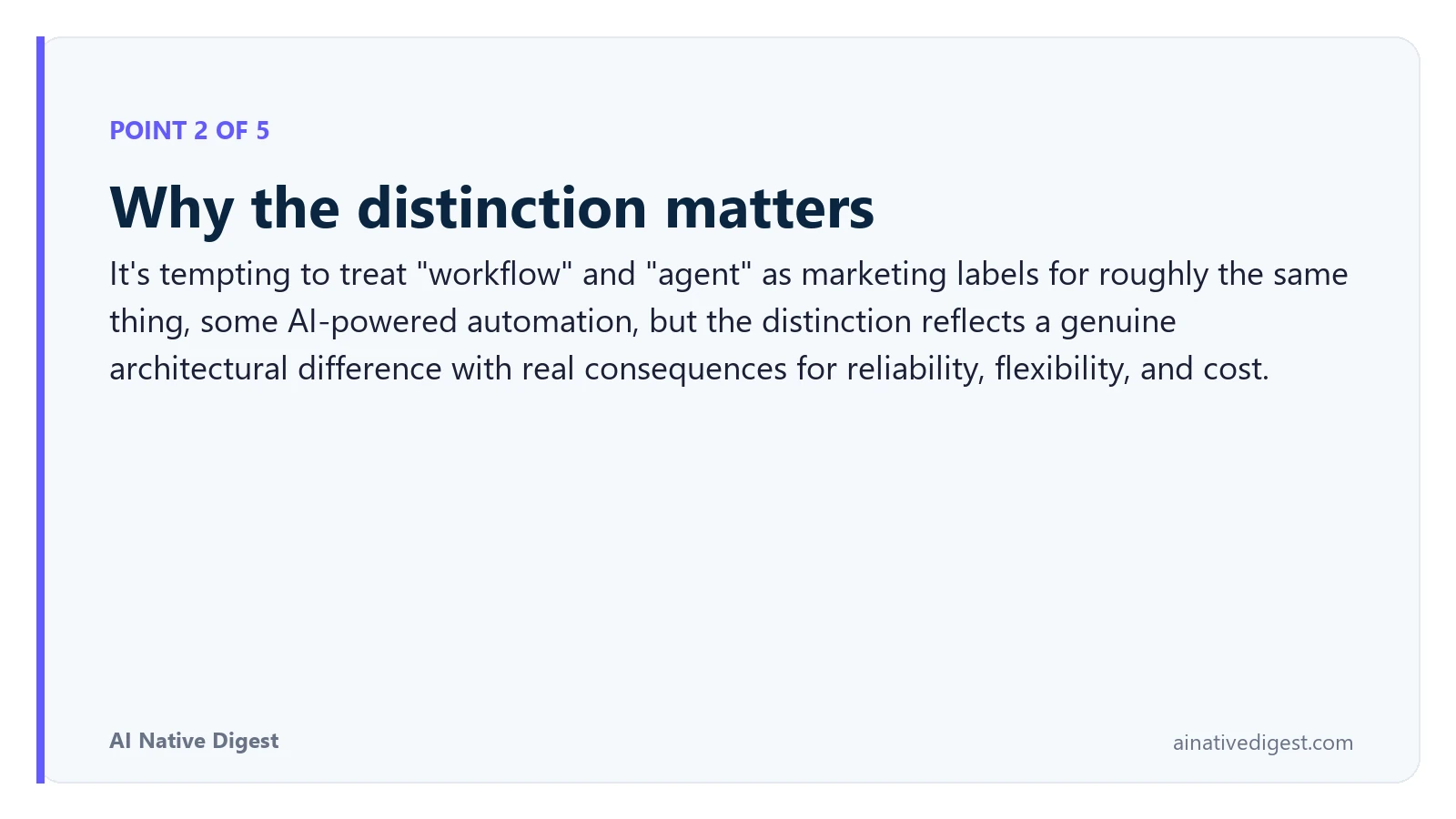 Point 2 of 5: Why the distinction matters. It's tempting to treat "workflow" and "agent" as marketing labels for roughly the same thing, some AI-powered automation, but the distinction reflects a genuine architectural difference with real consequences for reliability, flexibility, and cost. ainativedigest.com