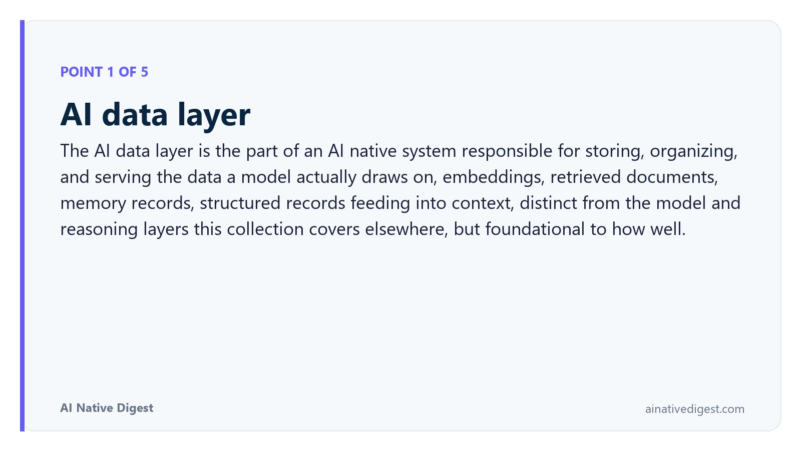 Point 1 of 5: AI data layer. The AI data layer is the part of an AI native system responsible for storing, organizing, and serving the data a model actually draws on, embeddings, retrieved documents, memory records, structured records feeding into context, distinct from the model and reasoning layers this collection covers elsewhere, but foundational to how well. ainativedigest.com
