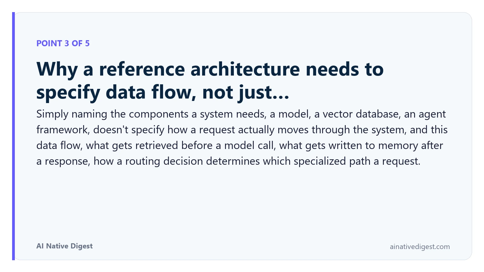 Point 3 of 5: Why a reference architecture needs to specify data flow, not just…. Simply naming the components a system needs, a model, a vector database, an agent framework, doesn't specify how a request actually moves through the system, and this data flow, what gets retrieved before a model call, what gets written to memory after a response, how a routing decision determines which specialized path a request. ainativedigest.com