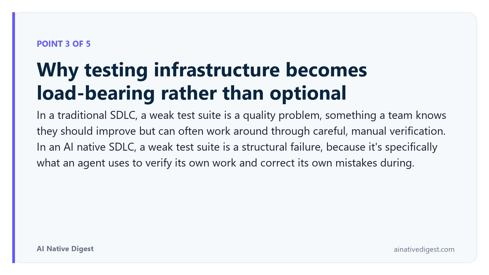 Point 3 of 5: Why testing infrastructure becomes load-bearing rather than optional. In a traditional SDLC, a weak test suite is a quality problem, something a team knows they should improve but can often work around through careful, manual verification. In an AI native SDLC, a weak test suite is a structural failure, because it's specifically what an agent uses to verify its own work and correct its own mistakes during. ainativedigest.com