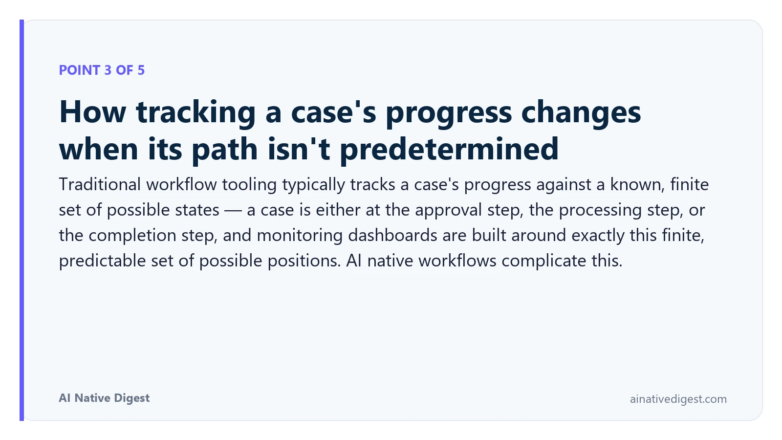Point 3 of 5: How tracking a case's progress changes when its path isn't predetermined. Traditional workflow tooling typically tracks a case's progress against a known, finite set of possible states — a case is either at the approval step, the processing step, or the completion step, and monitoring dashboards are built around exactly this finite, predictable set of possible positions. AI native workflows complicate this. ainativedigest.com