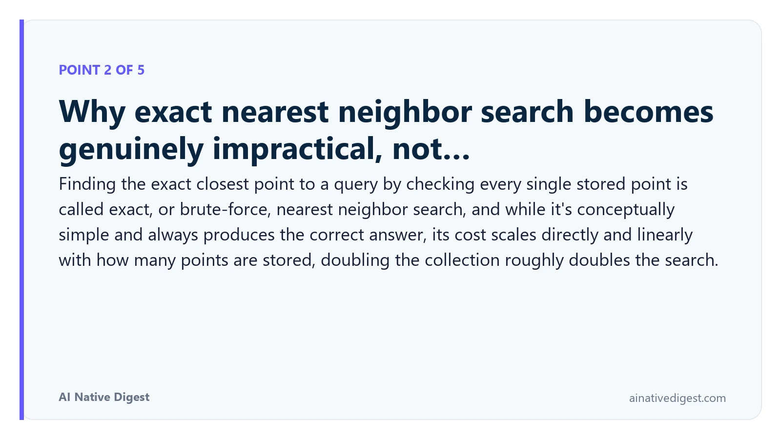 Point 2 of 5: Why exact nearest neighbor search becomes genuinely impractical, not…. Finding the exact closest point to a query by checking every single stored point is called exact, or brute-force, nearest neighbor search, and while it's conceptually simple and always produces the correct answer, its cost scales directly and linearly with how many points are stored, doubling the collection roughly doubles the search. ainativedigest.com