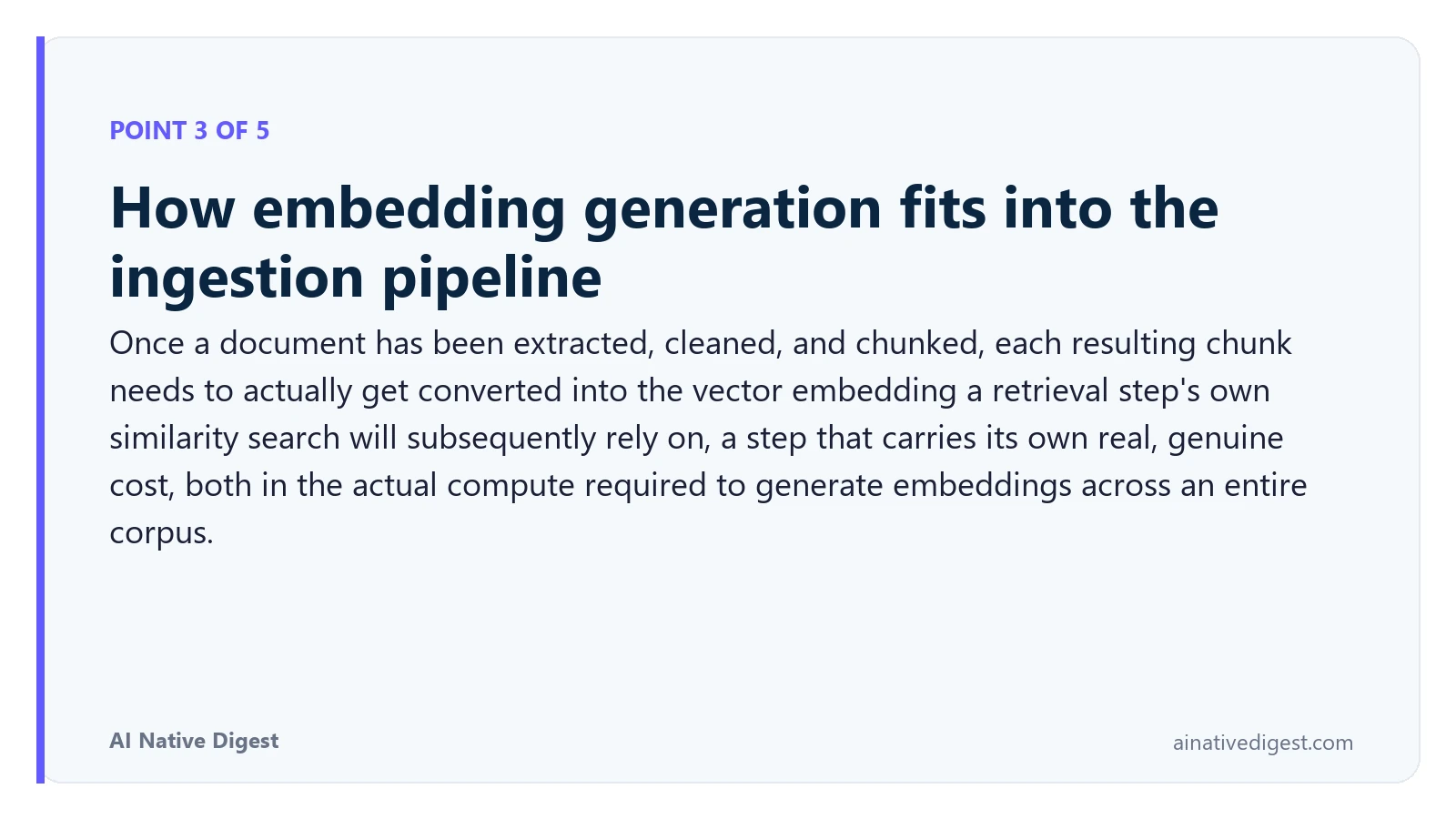 Point 3 of 5: How embedding generation fits into the ingestion pipeline. Once a document has been extracted, cleaned, and chunked, each resulting chunk needs to actually get converted into the vector embedding a retrieval step's own similarity search will subsequently rely on, a step that carries its own real, genuine cost, both in the actual compute required to generate embeddings across an entire corpus. ainativedigest.com