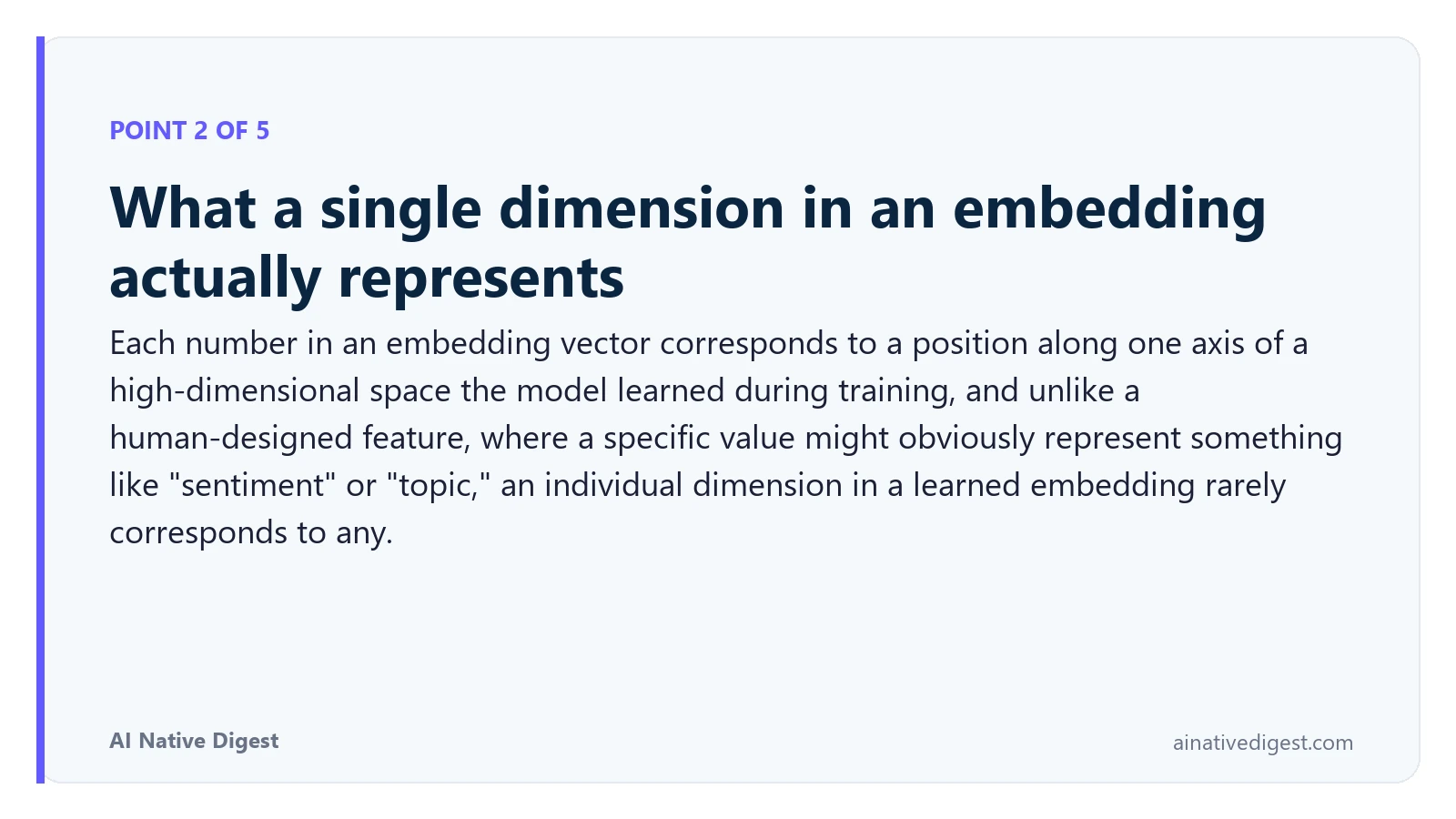 Point 2 of 5: What a single dimension in an embedding actually represents. Each number in an embedding vector corresponds to a position along one axis of a high-dimensional space the model learned during training, and unlike a human-designed feature, where a specific value might obviously represent something like "sentiment" or "topic," an individual dimension in a learned embedding rarely corresponds to any. ainativedigest.com