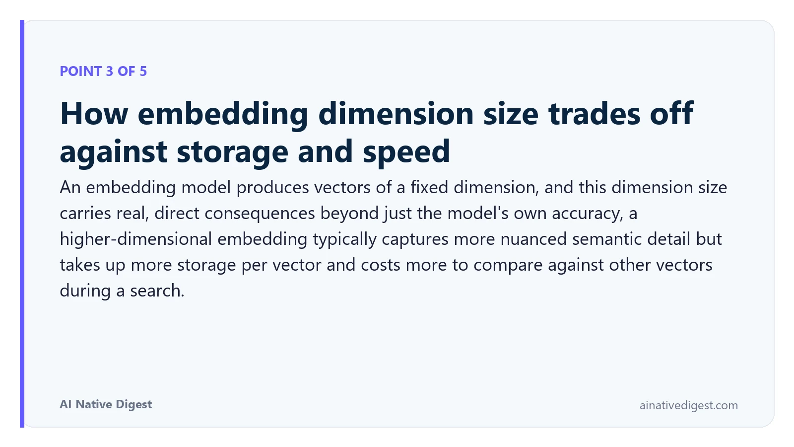 Point 3 of 5: How embedding dimension size trades off against storage and speed. An embedding model produces vectors of a fixed dimension, and this dimension size carries real, direct consequences beyond just the model's own accuracy, a higher-dimensional embedding typically captures more nuanced semantic detail but takes up more storage per vector and costs more to compare against other vectors during a search. ainativedigest.com