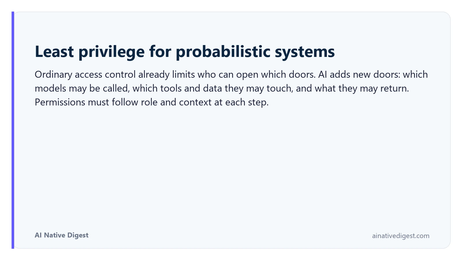 Least privilege for probabilistic systems. Ordinary access control already limits who can open which doors. AI adds new doors: which models may be called, which tools and data they may touch, and what they may return. Permissions must follow role and context at each step. ainativedigest.com
