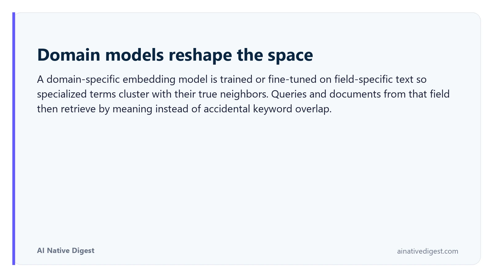 Domain models reshape the space. A domain-specific embedding model is trained or fine-tuned on field-specific text so specialized terms cluster with their true neighbors. Queries and documents from that field then retrieve by meaning instead of accidental keyword overlap. ainativedigest.com
