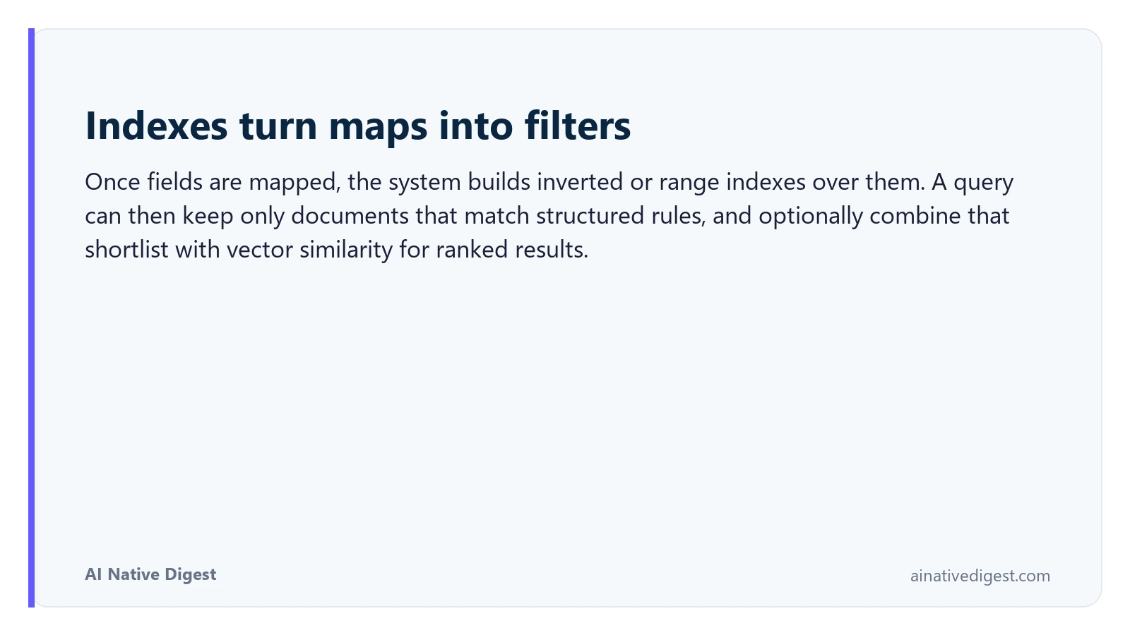 Indexes turn maps into filters. Once fields are mapped, the system builds inverted or range indexes over them. A query can then keep only documents that match structured rules, and optionally combine that shortlist with vector similarity for ranked results. ainativedigest.com