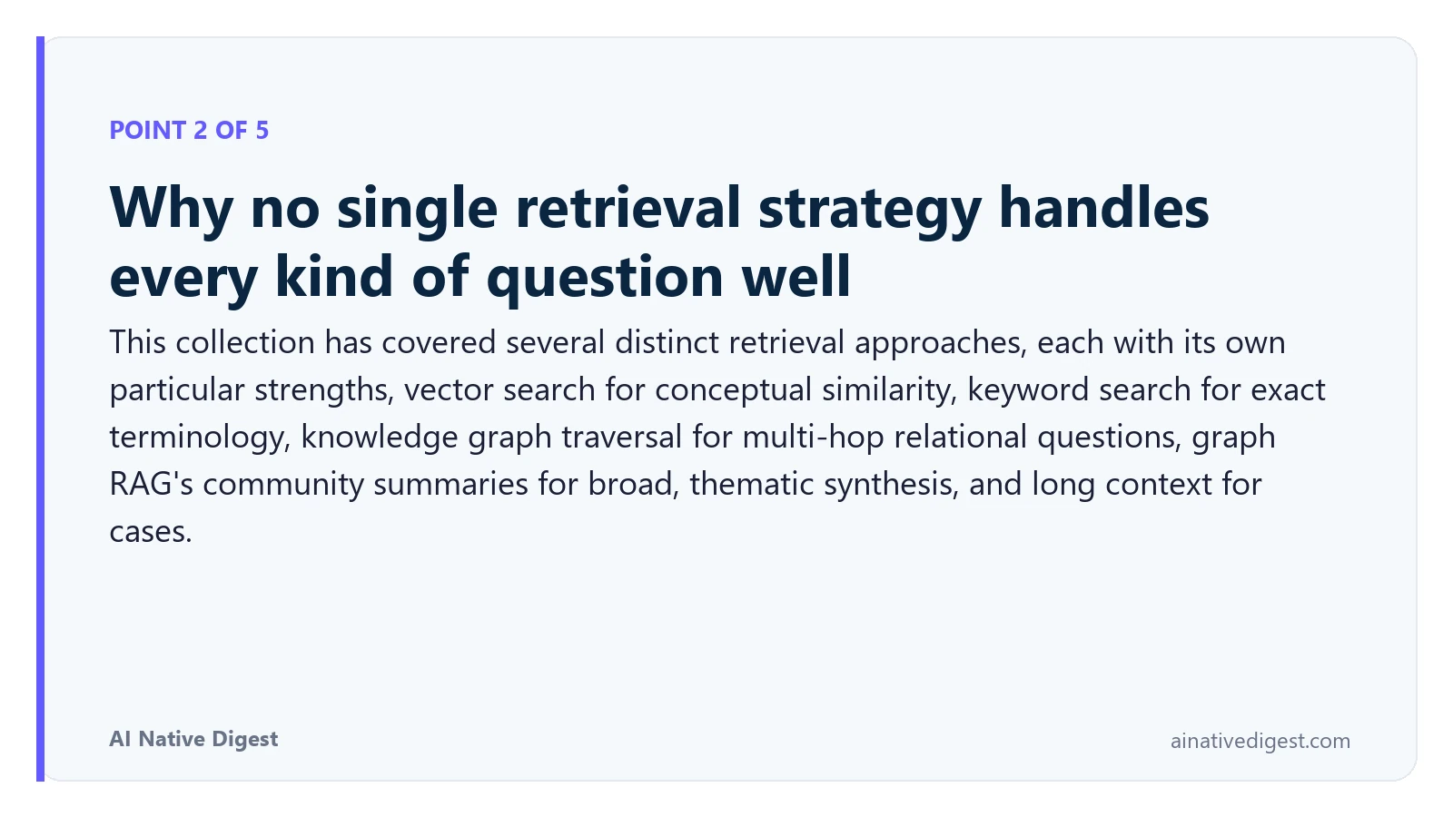 Point 2 of 5: Why no single retrieval strategy handles every kind of question well. This collection has covered several distinct retrieval approaches, each with its own particular strengths, vector search for conceptual similarity, keyword search for exact terminology, knowledge graph traversal for multi-hop relational questions, graph RAG's community summaries for broad, thematic synthesis, and long context for cases. ainativedigest.com