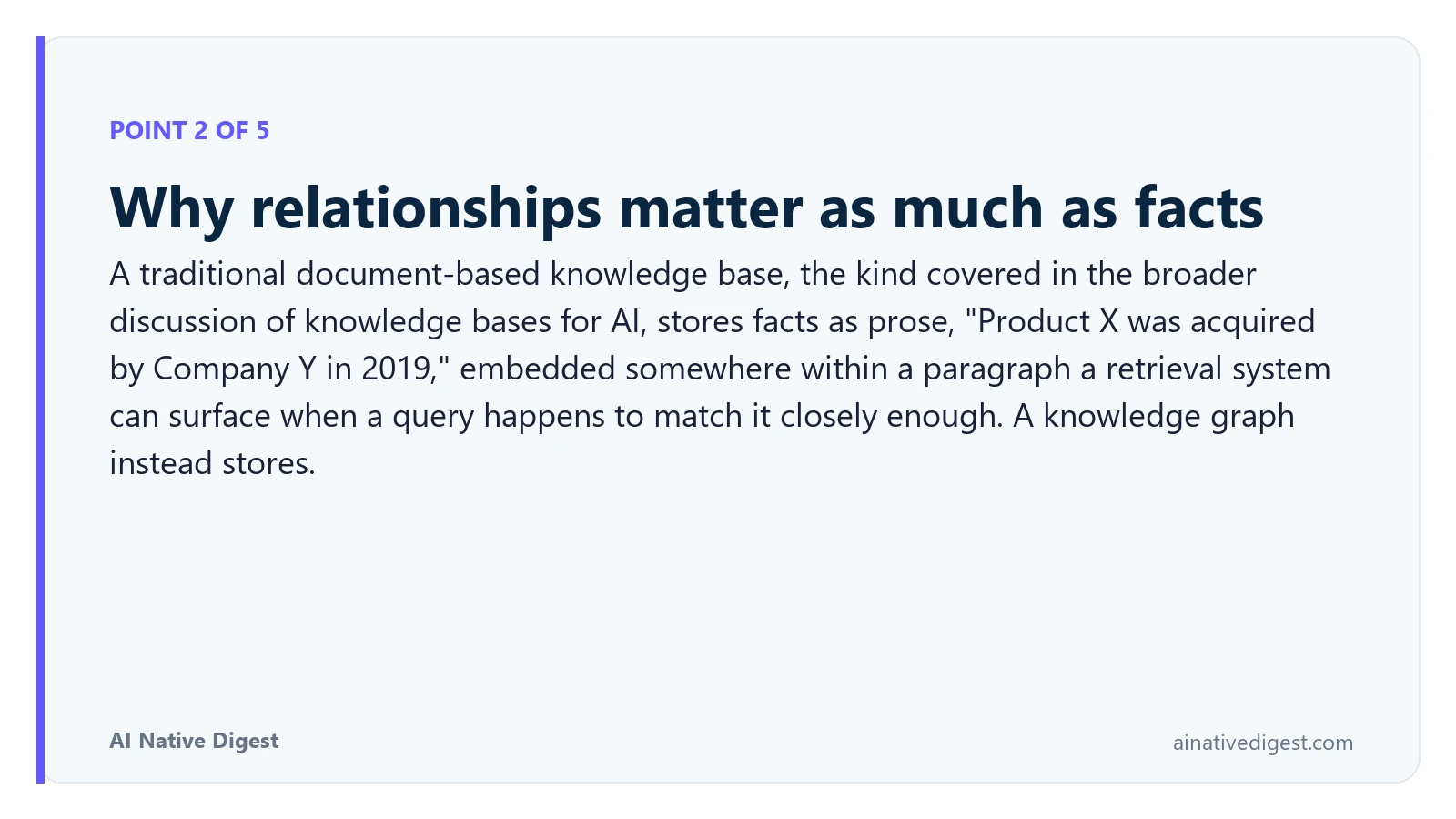 Point 2 of 5: Why relationships matter as much as facts. A traditional document-based knowledge base, the kind covered in the broader discussion of knowledge bases for AI, stores facts as prose, "Product X was acquired by Company Y in 2019," embedded somewhere within a paragraph a retrieval system can surface when a query happens to match it closely enough. A knowledge graph instead stores. ainativedigest.com