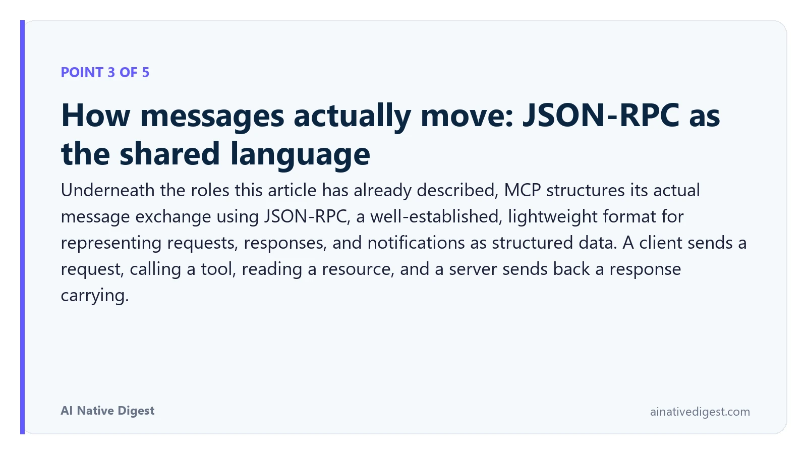 Point 3 of 5: How messages actually move: JSON-RPC as the shared language. Underneath the roles this article has already described, MCP structures its actual message exchange using JSON-RPC, a well-established, lightweight format for representing requests, responses, and notifications as structured data. A client sends a request, calling a tool, reading a resource, and a server sends back a response carrying. ainativedigest.com