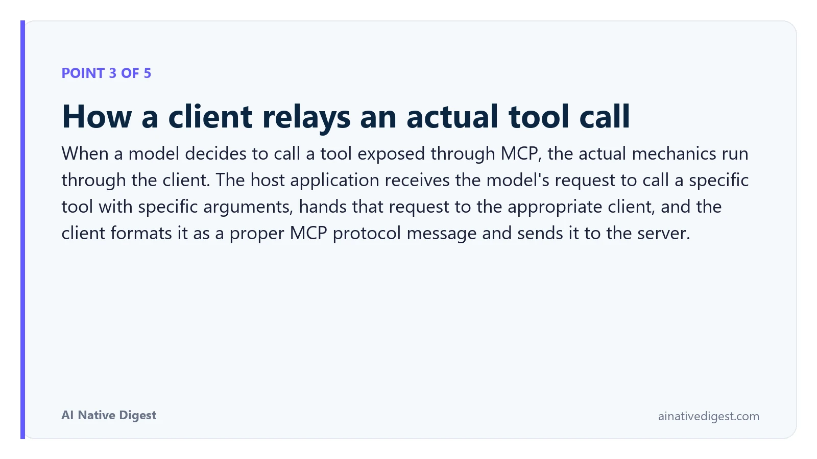 Point 3 of 5: How a client relays an actual tool call. When a model decides to call a tool exposed through MCP, the actual mechanics run through the client. The host application receives the model's request to call a specific tool with specific arguments, hands that request to the appropriate client, and the client formats it as a proper MCP protocol message and sends it to the server. ainativedigest.com