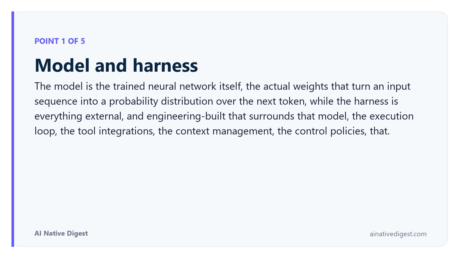 Point 1 of 5: Model and harness. The model is the trained neural network itself, the actual weights that turn an input sequence into a probability distribution over the next token, while the harness is everything external, and engineering-built that surrounds that model, the execution loop, the tool integrations, the context management, the control policies, that. ainativedigest.com