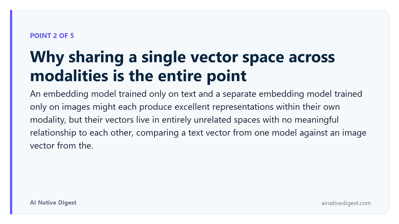 Point 2 of 5: Why sharing a single vector space across modalities is the entire point. An embedding model trained only on text and a separate embedding model trained only on images might each produce excellent representations within their own modality, but their vectors live in entirely unrelated spaces with no meaningful relationship to each other, comparing a text vector from one model against an image vector from the. ainativedigest.com