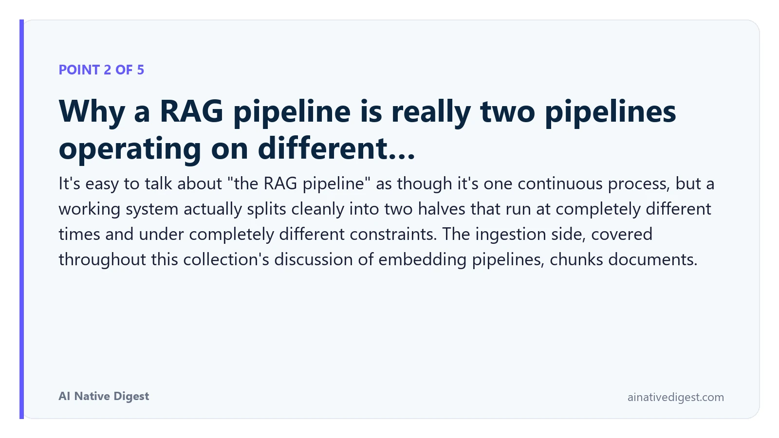 Point 2 of 5: Why a RAG pipeline is really two pipelines operating on different…. It's easy to talk about "the RAG pipeline" as though it's one continuous process, but a working system actually splits cleanly into two halves that run at completely different times and under completely different constraints. The ingestion side, covered throughout this collection's discussion of embedding pipelines, chunks documents. ainativedigest.com