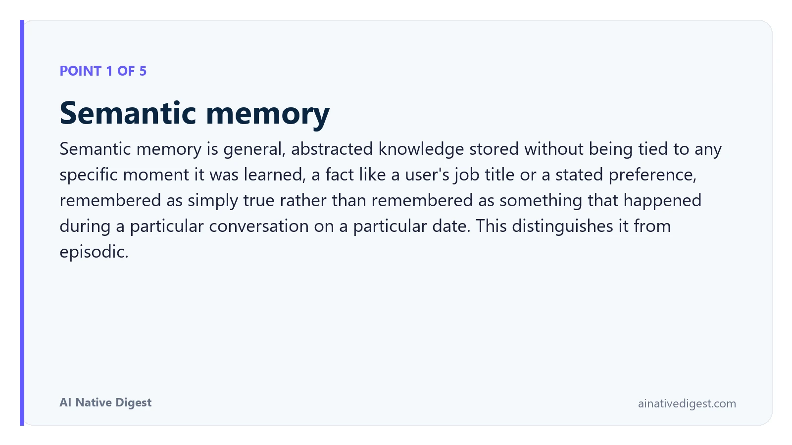 Point 1 of 5: Semantic memory. Semantic memory is general, abstracted knowledge stored without being tied to any specific moment it was learned, a fact like a user's job title or a stated preference, remembered as simply true rather than remembered as something that happened during a particular conversation on a particular date. This distinguishes it from episodic. ainativedigest.com