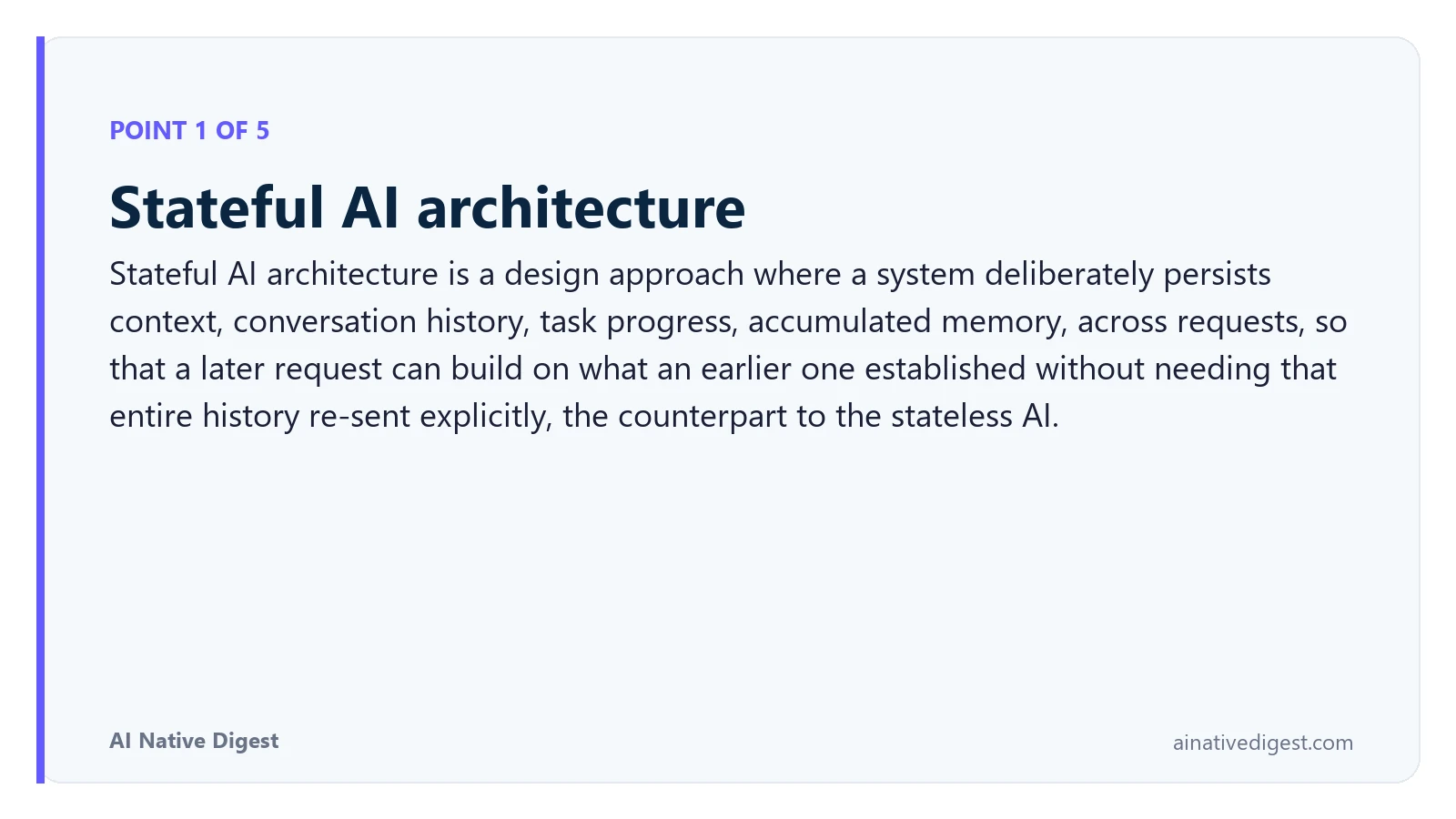 Point 1 of 5: Stateful AI architecture. Stateful AI architecture is a design approach where a system deliberately persists context, conversation history, task progress, accumulated memory, across requests, so that a later request can build on what an earlier one established without needing that entire history re-sent explicitly, the counterpart to the stateless AI. ainativedigest.com