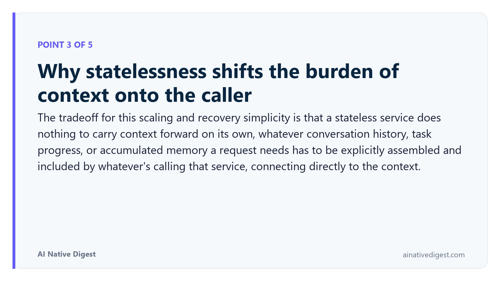 Point 3 of 5: Why statelessness shifts the burden of context onto the caller. The tradeoff for this scaling and recovery simplicity is that a stateless service does nothing to carry context forward on its own, whatever conversation history, task progress, or accumulated memory a request needs has to be explicitly assembled and included by whatever's calling that service, connecting directly to the context. ainativedigest.com
