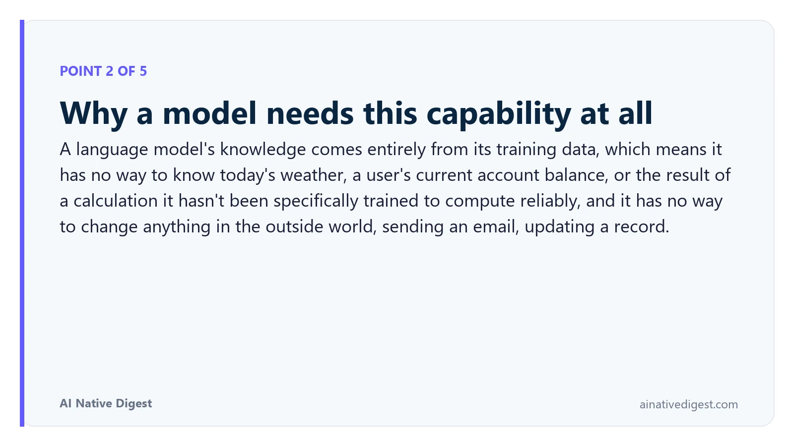 Point 2 of 5: Why a model needs this capability at all. A language model's knowledge comes entirely from its training data, which means it has no way to know today's weather, a user's current account balance, or the result of a calculation it hasn't been specifically trained to compute reliably, and it has no way to change anything in the outside world, sending an email, updating a record. ainativedigest.com