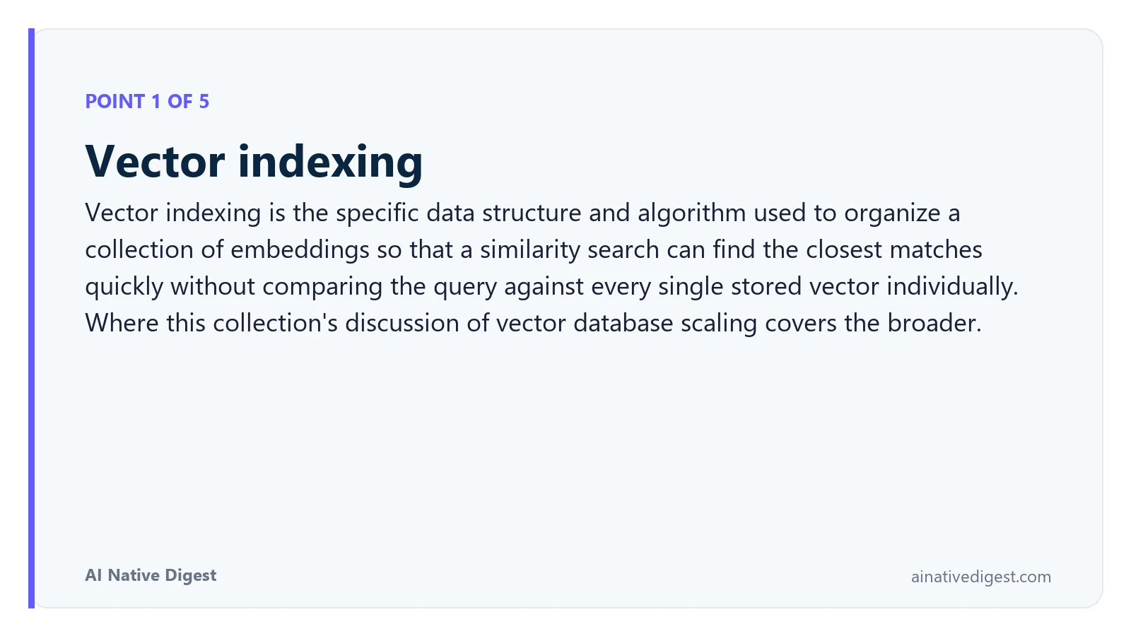 Point 1 of 5: Vector indexing. Vector indexing is the specific data structure and algorithm used to organize a collection of embeddings so that a similarity search can find the closest matches quickly without comparing the query against every single stored vector individually. Where this collection's discussion of vector database scaling covers the broader. ainativedigest.com