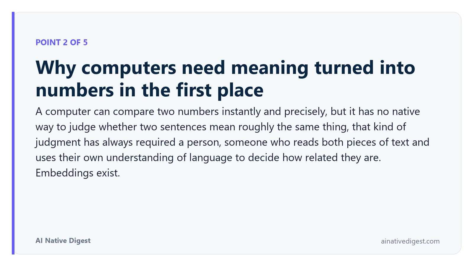 Point 2 of 5: Why computers need meaning turned into numbers in the first place. A computer can compare two numbers instantly and precisely, but it has no native way to judge whether two sentences mean roughly the same thing, that kind of judgment has always required a person, someone who reads both pieces of text and uses their own understanding of language to decide how related they are. Embeddings exist. ainativedigest.com