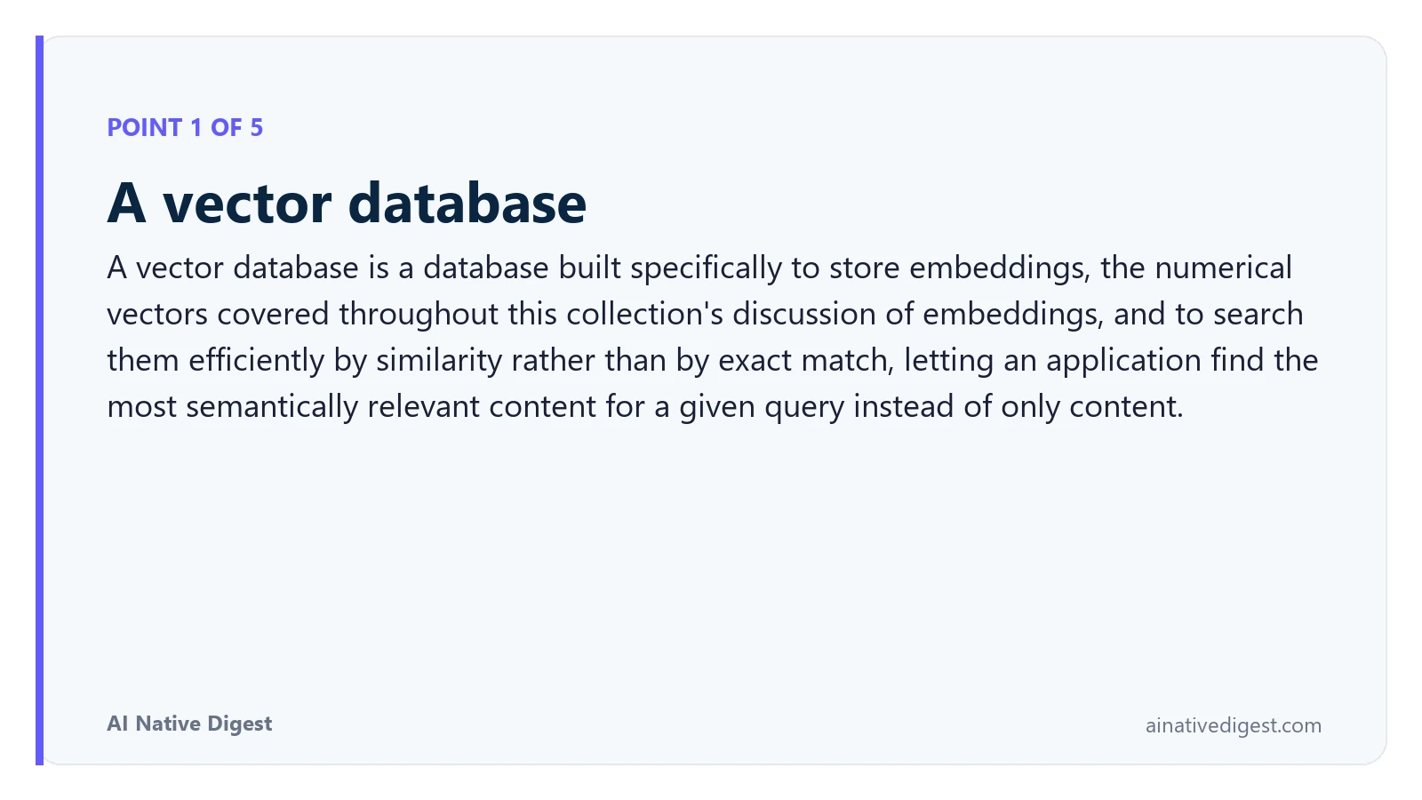 Point 1 of 5: A vector database. A vector database is a database built specifically to store embeddings, the numerical vectors covered throughout this collection's discussion of embeddings, and to search them efficiently by similarity rather than by exact match, letting an application find the most semantically relevant content for a given query instead of only content. ainativedigest.com