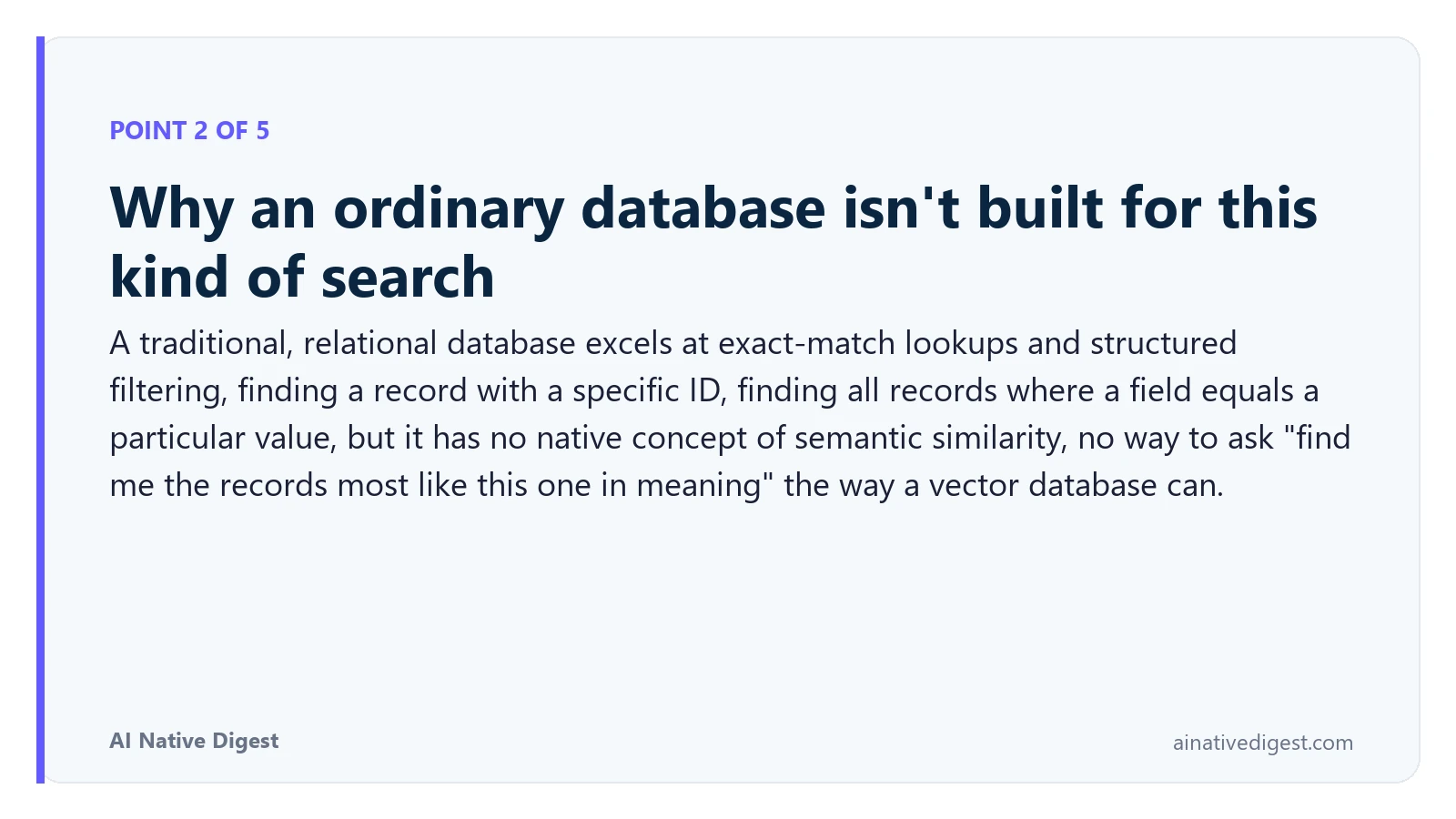 Point 2 of 5: Why an ordinary database isn't built for this kind of search. A traditional, relational database excels at exact-match lookups and structured filtering, finding a record with a specific ID, finding all records where a field equals a particular value, but it has no native concept of semantic similarity, no way to ask "find me the records most like this one in meaning" the way a vector database can. ainativedigest.com