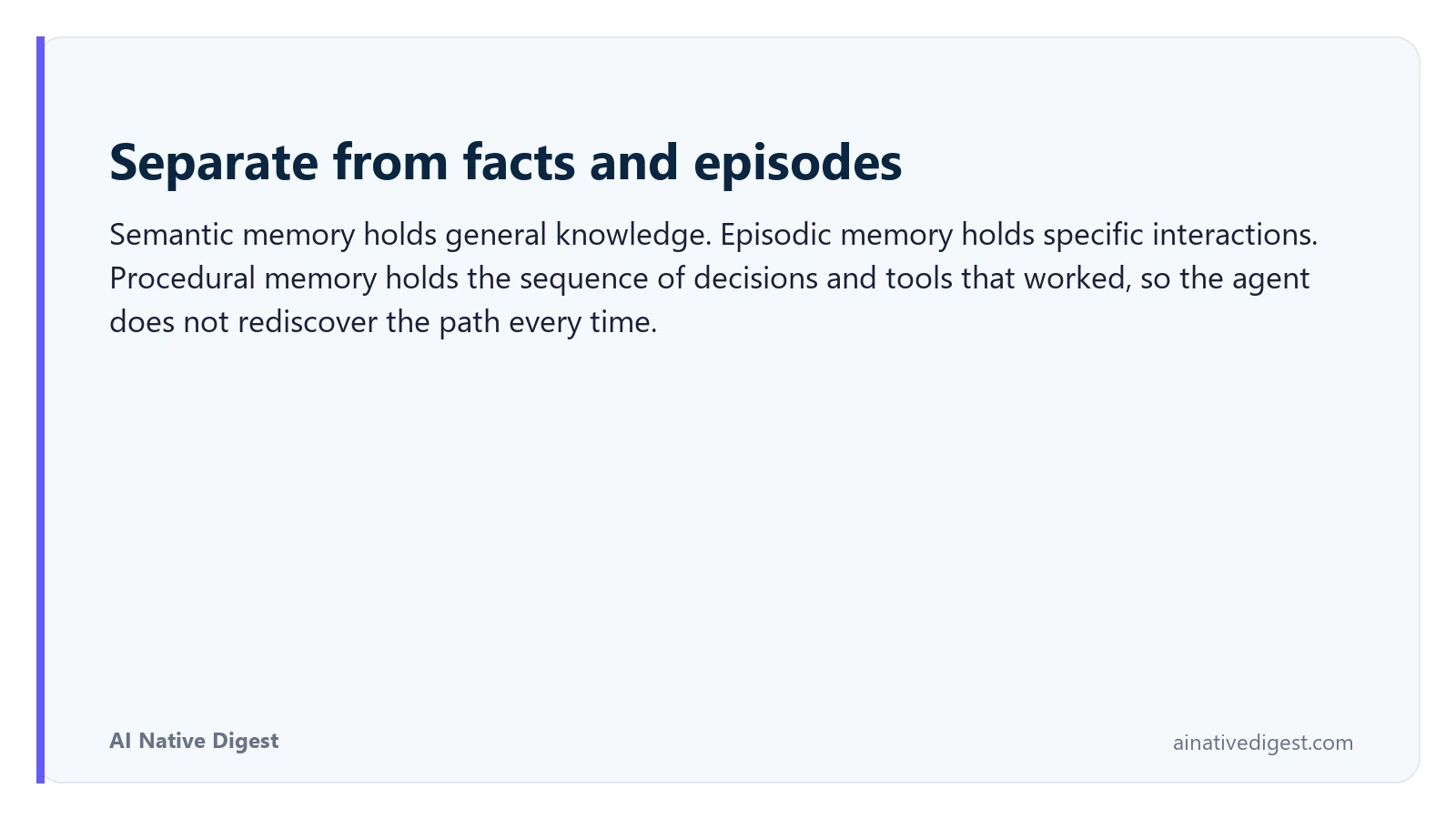 Separate from facts and episodes. Semantic memory holds general knowledge. Episodic memory holds specific interactions. Procedural memory holds the sequence of decisions and tools that worked, so the agent does not rediscover the path every time. ainativedigest.com