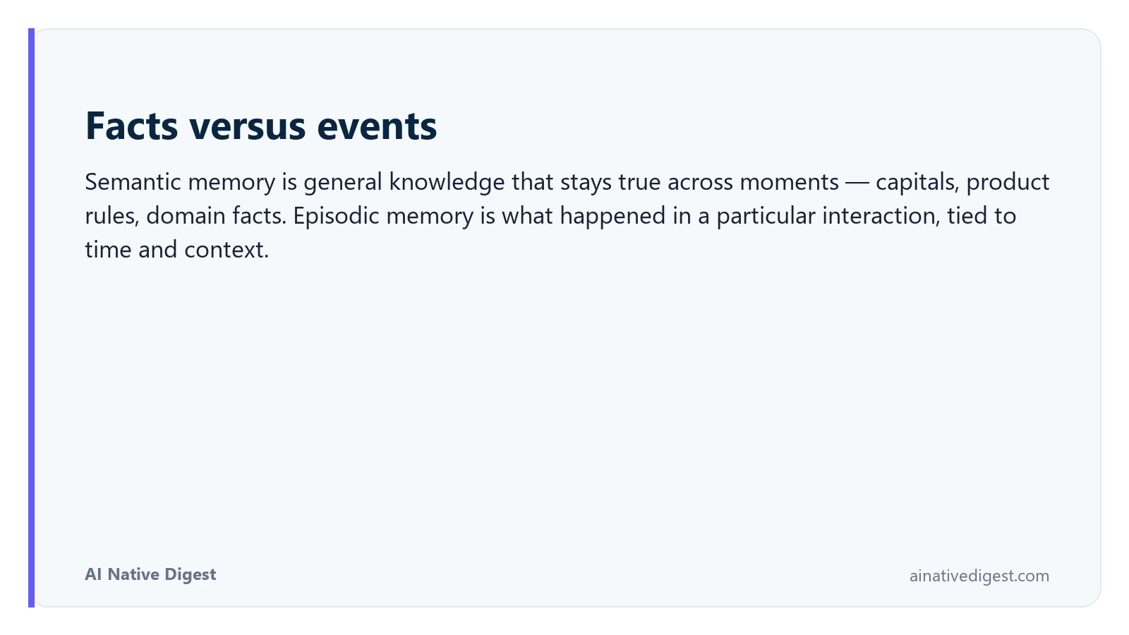 Facts versus events. Semantic memory is general knowledge that stays true across moments — capitals, product rules, domain facts. Episodic memory is what happened in a particular interaction, tied to time and context. ainativedigest.com